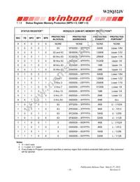 W25Q32JVTCIQ Datasheet Page 19