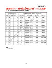 W25Q40BWUXIE TR Datasheet Page 14