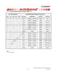 W25Q40BWUXIE TR Datasheet Page 15