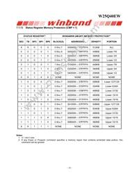 W25Q40EWSSIG Datasheet Page 18