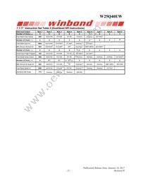 W25Q40EWSSIG Datasheet Page 21