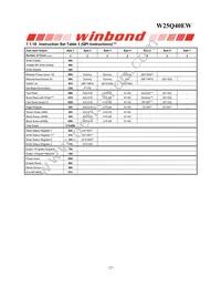 W25Q40EWSSIG Datasheet Page 22