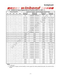 W25Q512JVBIM TR Datasheet Page 22