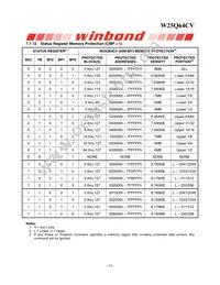 W25Q64CVZEIG Datasheet Page 18