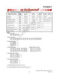 W25Q64CVZEIG Datasheet Page 21