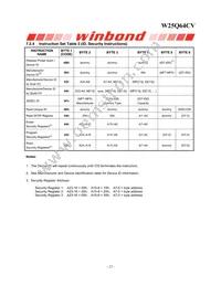 W25Q64CVZEIG Datasheet Page 22