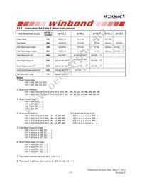 W25Q64CVZPJP Datasheet Page 21