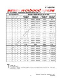 W25Q64DWZPIG Datasheet Page 17