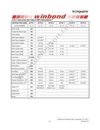 W25Q64DWZPIG Datasheet Page 21