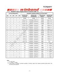 W25Q64FVTCIP Datasheet Page 18