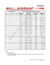 W25Q64FVTCIP Datasheet Page 19