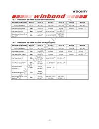 W25Q64FVTCIP Datasheet Page 22
