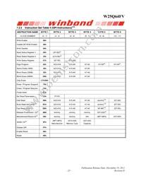 W25Q64FVTCIP Datasheet Page 23