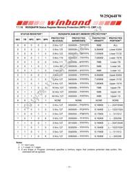 W25Q64FWSFIG TR Datasheet Page 20