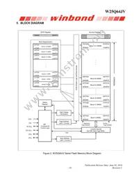 W25Q64JVSTIQ TR Datasheet Page 11