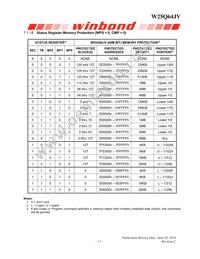 W25Q64JVSTIQ TR Datasheet Page 18