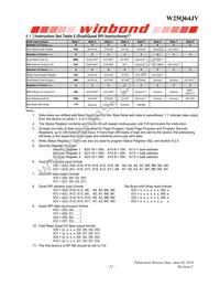 W25Q64JVSTIQ TR Datasheet Page 23