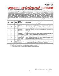 W25Q64JVTCIQ Datasheet Page 16