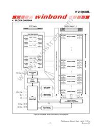 W25Q80BLSVIG Datasheet Page 9