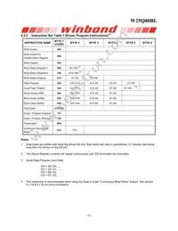 W25Q80BLSVIG Datasheet Page 18