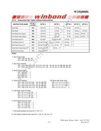 W25Q80BLSVIG Datasheet Page 19