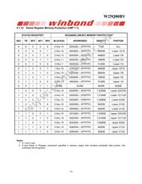 W25Q80BVSSIG TR Datasheet Page 16