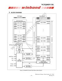 W25Q80DLUXIE Datasheet Page 10