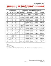 W25Q80DLUXIE Datasheet Page 16