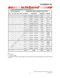 W25Q80DLUXIE Datasheet Page 17