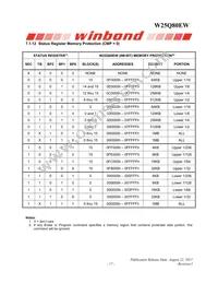 W25Q80EWUXIE TR Datasheet Page 17