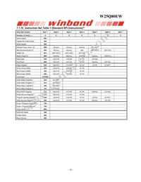 W25Q80EWUXIE TR Datasheet Page 20