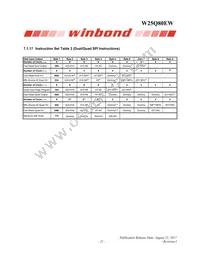 W25Q80EWUXIE TR Datasheet Page 21