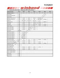 W25Q80JVSNIQ TR Datasheet Page 20