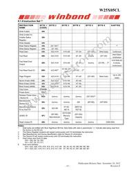 W25X05CLUXIG TR Datasheet Page 14
