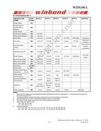 W25X10CLZPIG TR Datasheet Page 14