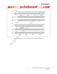 W25X10CLZPIG TR Datasheet Page 22