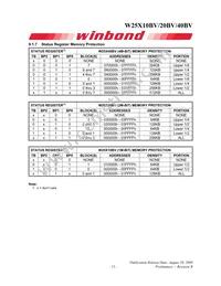 W25X20BVZPIG Datasheet Page 13