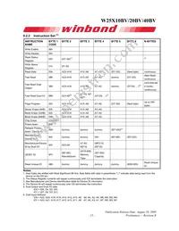 W25X20BVZPIG Datasheet Page 15