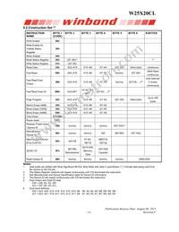 W25X20CLZPIG TR Datasheet Page 14