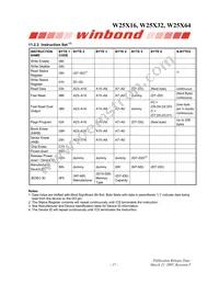 W25X32VZEIG T&R Datasheet Page 17