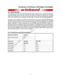 W25X80AVDAIZ Datasheet Page 14