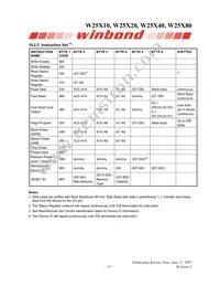 W25X80VZPIG T&R Datasheet Page 15