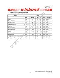W27C512-45Z Datasheet Page 7
