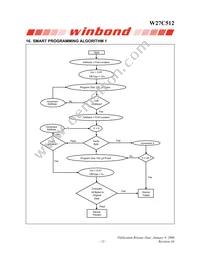 W27C512-45Z Datasheet Page 15