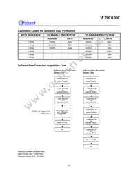 W29C020CP90B Datasheet Page 6