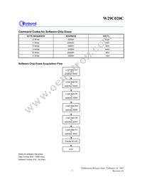 W29C020CP90B Datasheet Page 7