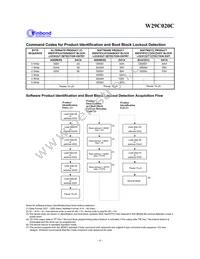 W29C020CP90B Datasheet Page 8