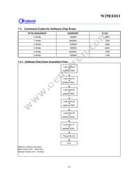 W29EE011P90Z Datasheet Page 10