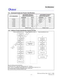 W29EE011P90Z Datasheet Page 11