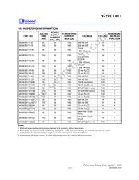 W29EE011P90Z Datasheet Page 21